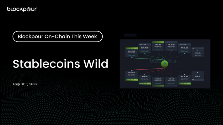 Stablecoins Wild